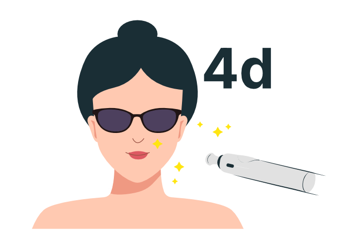 Лазерное 4D-омоложение