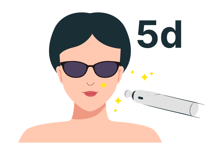 Лазерное 5D-омоложение