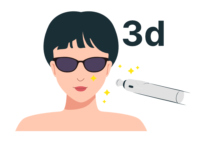 Лазерное 3D-омоложение